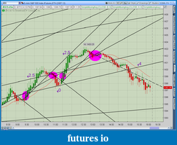 Click image for larger version

Name:	2012-08-07-TOS_CHARTS.png-1.png
Views:	140
Size:	112.1 KB
ID:	84007