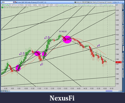 Click image for larger version

Name:	2012-08-07-TOS_CHARTS.png-1.png
Views:	207
Size:	112.1 KB
ID:	84007
