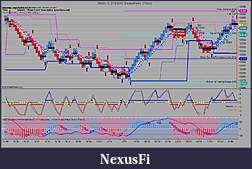 Click image for larger version

Name:	YM 03-10  2_19_2010 (MedianRenko 6 Ticks).jpg
Views:	366
Size:	215.5 KB
ID:	8400