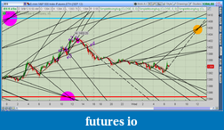 Click image for larger version

Name:	2012-08-08-TOS_CHARTS.png-2.png
Views:	138
Size:	115.1 KB
ID:	84063