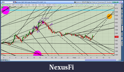 Click image for larger version

Name:	2012-08-08-TOS_CHARTS.png-2.png
Views:	187
Size:	115.1 KB
ID:	84063