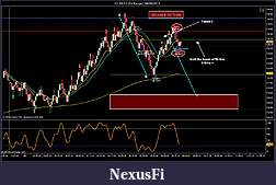 Click image for larger version

Name:	CL 09-12 (13 Range)  08_08_2012 Last Trade.jpg
Views:	347
Size:	151.8 KB
ID:	84108