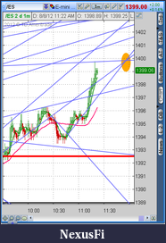 Click image for larger version

Name:	2012-08-08-TOS_CHARTS.png-4.png
Views:	183
Size:	52.1 KB
ID:	84110