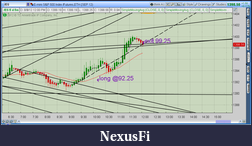 Click image for larger version

Name:	2012-08-08-TOS_CHARTS.png-2.png
Views:	184
Size:	64.2 KB
ID:	84118