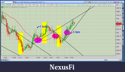 Click image for larger version

Name:	2012-08-08-TOS_CHARTS.png-3.png
Views:	188
Size:	69.5 KB
ID:	84163