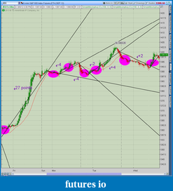 Click image for larger version

Name:	2012-08-08-TOS_CHARTS.png-1.png
Views:	121
Size:	110.7 KB
ID:	84168