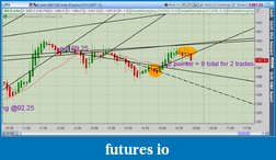 Click image for larger version

Name:	2012-08-08-TOS_CHARTS.png-2.png
Views:	144
Size:	67.8 KB
ID:	84169