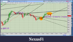 Click image for larger version

Name:	2012-08-08-TOS_CHARTS.png-2.png
Views:	147
Size:	67.8 KB
ID:	84169