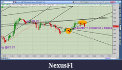 Click image for larger version

Name:	2012-08-08-TOS_CHARTS.png-2.png
Views:	211
Size:	67.8 KB
ID:	84169