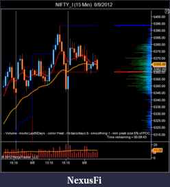 Click image for larger version

Name:	NIFTY_I (15 Min)  8_9_2012-3.png
Views:	162
Size:	37.7 KB
ID:	84206