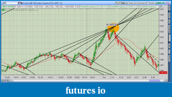 Click image for larger version

Name:	2012-08-09-TOS_CHARTS.png-4.png
Views:	146
Size:	90.8 KB
ID:	84225