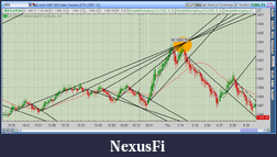 Click image for larger version

Name:	2012-08-09-TOS_CHARTS.png-4.png
Views:	195
Size:	90.8 KB
ID:	84225