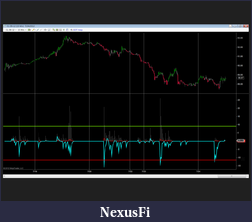 Click image for larger version

Name:	Bills CL Charts from 7-23-12 with Thompson Reuters EOT index.png
Views:	439
Size:	125.1 KB
ID:	84266