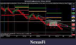 Click image for larger version

Name:	$USDCAD (iwMeanRenko - 9 Ticks)  8_9_2012.jpg
Views:	255
Size:	77.6 KB
ID:	84278