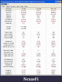 Click image for larger version

Name:	ViperScalper6E.3monthPerformance.jpg
Views:	377
Size:	281.6 KB
ID:	8427