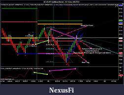 Click image for larger version

Name:	$EURJPY (iwMeanRenko - 12 Ticks)  8_9_2012.jpg
Views:	276
Size:	118.8 KB
ID:	84285