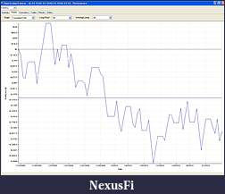 Click image for larger version

Name:	ViperScalper6E.3monthEquityCurve.jpg
Views:	381
Size:	346.7 KB
ID:	8428