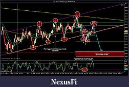 Click image for larger version

Name:	CL 09-12 (13 Range)  09_08_2012 Crude Trading.jpg
Views:	381
Size:	188.9 KB
ID:	84297
