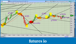 Click image for larger version

Name:	2012-08-09-TOS_CHARTS.png-5.png
Views:	135
Size:	81.1 KB
ID:	84322