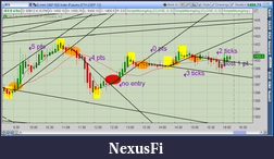 Click image for larger version

Name:	2012-08-09-TOS_CHARTS.png-5.png
Views:	181
Size:	81.1 KB
ID:	84322