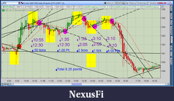 Click image for larger version

Name:	2012-08-09-TOS_CHARTS.png-1.png
Views:	216
Size:	90.6 KB
ID:	84334