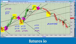 Click image for larger version

Name:	2012-08-09-TOS_CHARTS.png-2.png
Views:	122
Size:	86.1 KB
ID:	84335