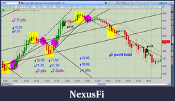 Click image for larger version

Name:	2012-08-09-TOS_CHARTS.png-2.png
Views:	168
Size:	86.1 KB
ID:	84335
