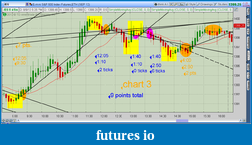 Click image for larger version

Name:	2012-08-09-TOS_CHARTS.png-3.png
Views:	108
Size:	83.2 KB
ID:	84336