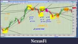 Click image for larger version

Name:	2012-08-09-TOS_CHARTS.png-3.png
Views:	175
Size:	83.2 KB
ID:	84336