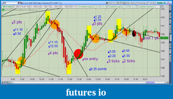 Click image for larger version

Name:	2012-08-09-TOS_CHARTS.png-4.png
Views:	147
Size:	90.0 KB
ID:	84337