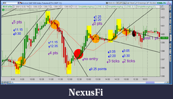 Click image for larger version

Name:	2012-08-09-TOS_CHARTS.png-4.png
Views:	216
Size:	90.0 KB
ID:	84337