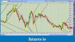 Click image for larger version

Name:	2012-08-10-TOS_CHARTS.png-6.png
Views:	122
Size:	92.8 KB
ID:	84391