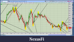 Click image for larger version

Name:	2012-08-10-TOS_CHARTS.png-6.png
Views:	122
Size:	92.8 KB
ID:	84391