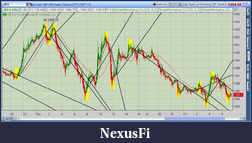 Click image for larger version

Name:	2012-08-10-TOS_CHARTS.png-6.png
Views:	164
Size:	92.8 KB
ID:	84391