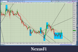 Click image for larger version

Name:	2012-08-10-TOS_CHARTS.png-7.png
Views:	171
Size:	98.1 KB
ID:	84410