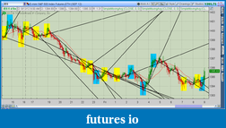 Click image for larger version

Name:	2012-08-10-TOS_CHARTS.png-8.png
Views:	134
Size:	98.6 KB
ID:	84411