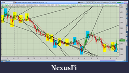 Click image for larger version

Name:	2012-08-10-TOS_CHARTS.png-8.png
Views:	204
Size:	98.6 KB
ID:	84411