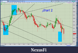 Click image for larger version

Name:	2012-08-10-TOS_CHARTS.png-1.png
Views:	111
Size:	86.5 KB
ID:	84425