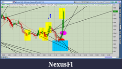 Click image for larger version

Name:	2012-08-10-TOS_CHARTS.png-3.png
Views:	177
Size:	75.1 KB
ID:	84433