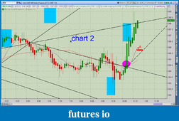 Click image for larger version

Name:	2012-08-10-TOS_CHARTS.png-5.png
Views:	109
Size:	82.4 KB
ID:	84445