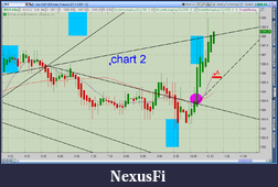 Click image for larger version

Name:	2012-08-10-TOS_CHARTS.png-5.png
Views:	112
Size:	82.4 KB
ID:	84445