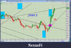 Click image for larger version

Name:	2012-08-10-TOS_CHARTS.png-5.png
Views:	183
Size:	82.4 KB
ID:	84445