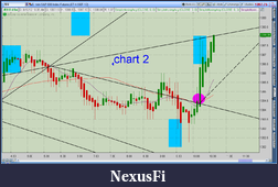 Click image for larger version

Name:	2012-08-10-TOS_CHARTS.png-6.png
Views:	188
Size:	80.8 KB
ID:	84446