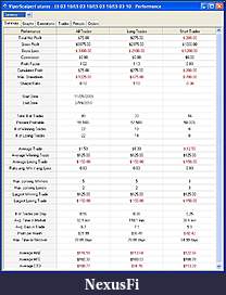 Click image for larger version

Name:	ViperScalperES.3monthPerformance.jpg
Views:	367
Size:	279.0 KB
ID:	8457