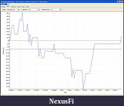 Click image for larger version

Name:	ViperScalperES3monthEquityCurve.jpg
Views:	345
Size:	327.3 KB
ID:	8458