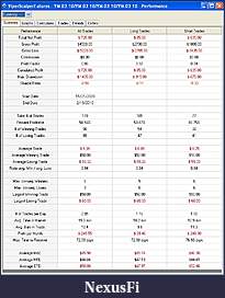 Click image for larger version

Name:	ViperScalperYM.3monthPerformance.jpg
Views:	345
Size:	271.1 KB
ID:	8460