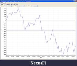 Click image for larger version

Name:	ViperScalperYM.3monthEquityCurve.jpg
Views:	326
Size:	338.2 KB
ID:	8461
