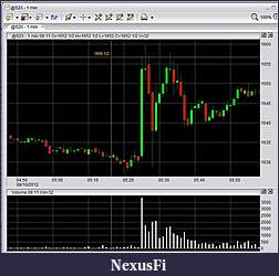 Click image for larger version

Name:	Soybean Spike.jpg
Views:	182
Size:	170.3 KB
ID:	84692