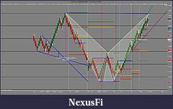 Click image for larger version

Name:	$GBPCHF (iwMeanRenko - 20 Ticks)  8_10_2012.jpg
Views:	224
Size:	178.2 KB
ID:	84703