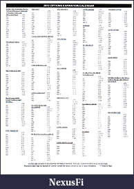 Click image for larger version

Name:	options-expiration.jpg
Views:	262
Size:	367.1 KB
ID:	84706